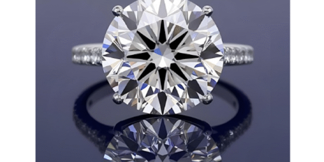 A Guide to Choosing the Right Diamond Cut for Maximum Sparkle