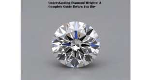 Understanding Diamond Weights: A Complete Guide Before You Buy