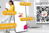 HiFi Air HKM 127+: Internet Rumah Nirkabel Praktis dari Indosat untuk Keluarga dan UMKM
