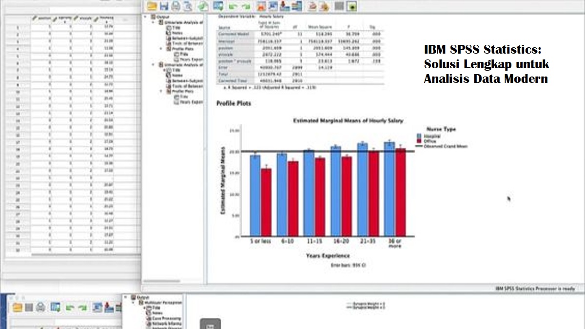 IBM SPSS Statistics: Solusi Lengkap untuk Analisis Data Modern