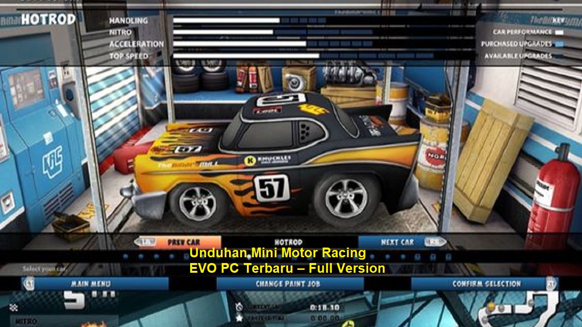 Unduhan Mini Motor Racing EVO PC Terbaru – Full Version